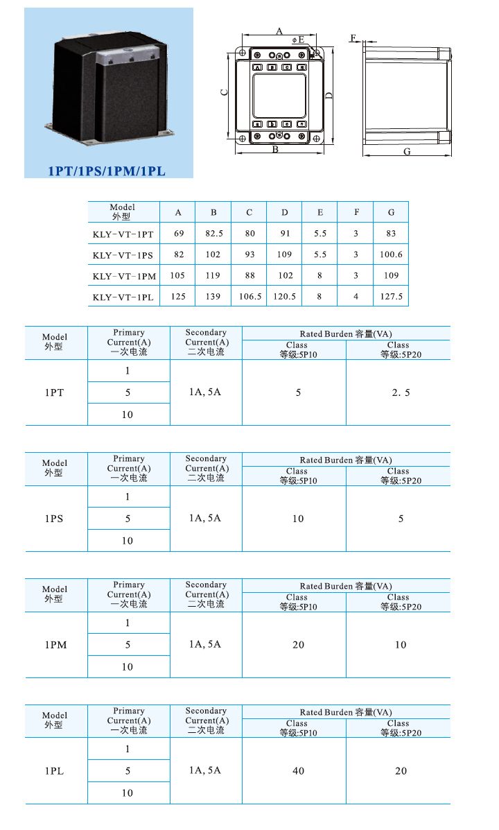 1PT、1PS、1PM、1PL.jpg