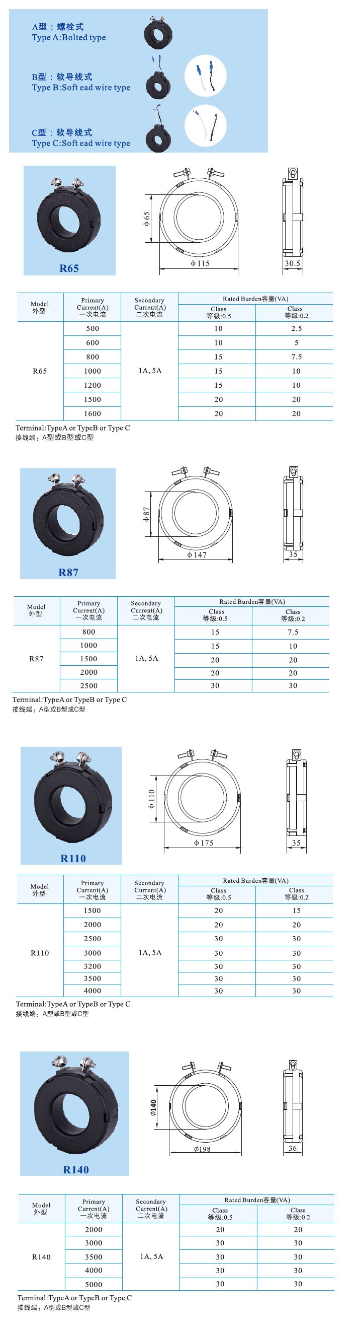 R65、R87、R110 R140 _3.jpg