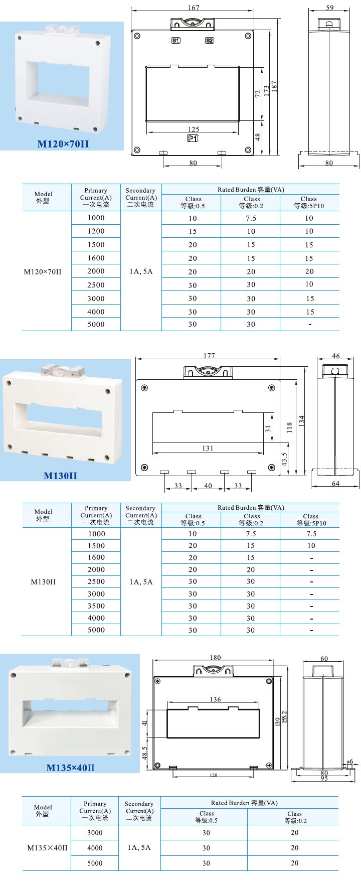 M120X70II、M130II、M135X40II  _1.jpg