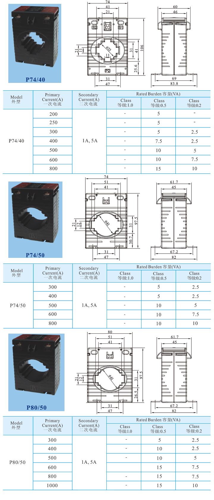 P7440、P7450、P8050_1.jpg