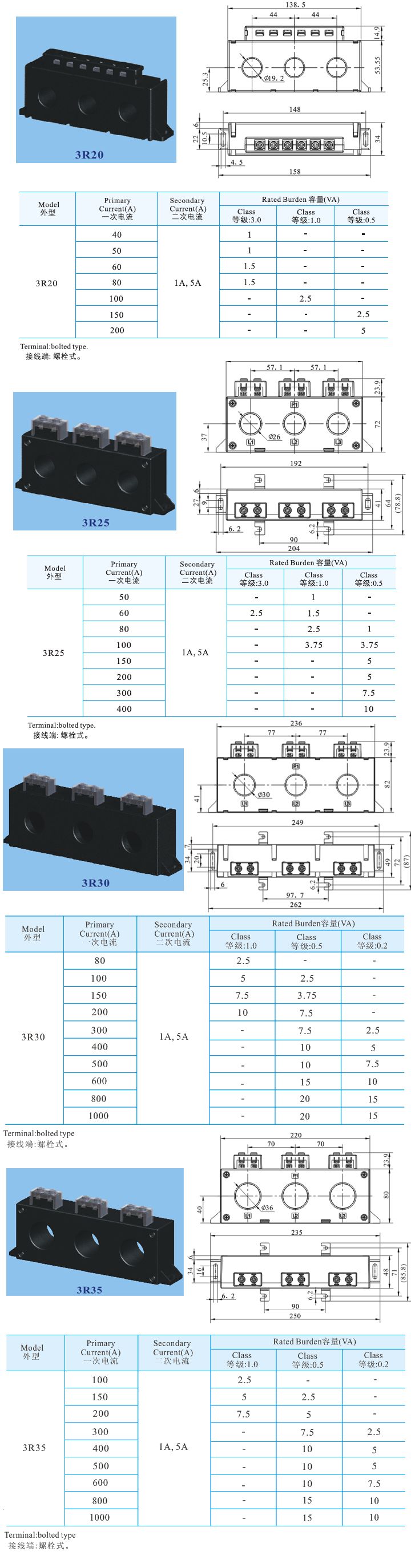 3R20、3R25、3R30、3R35 _2.jpg