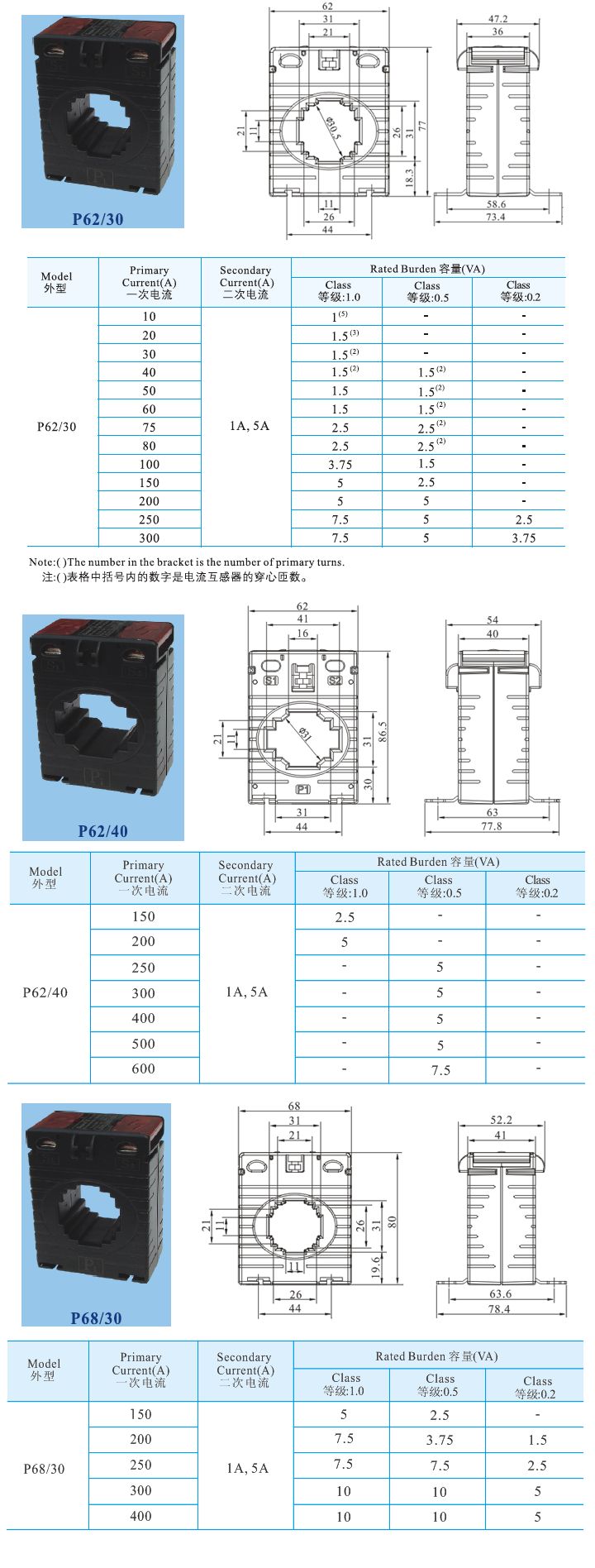 P6230、P6240、P6830_2.jpg