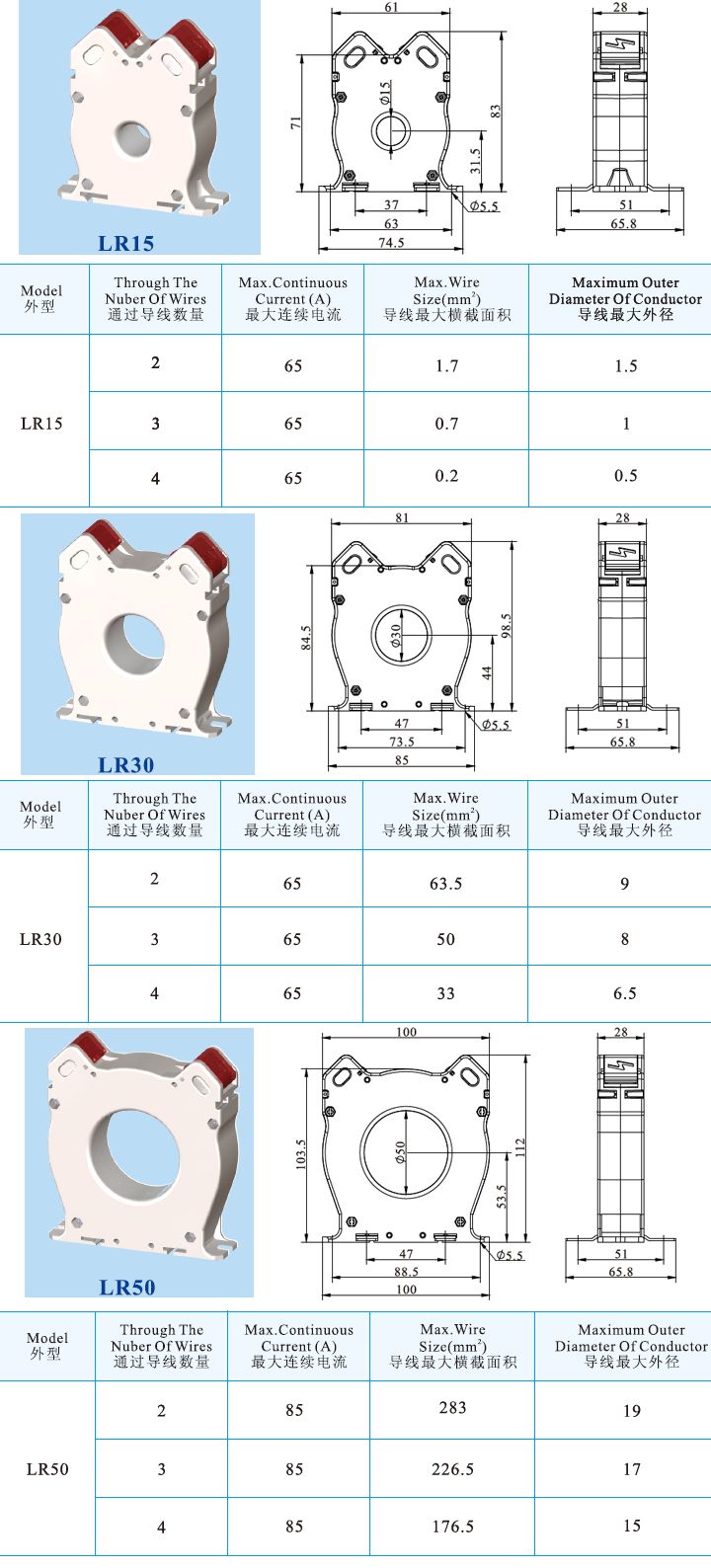 新零序LR-15、LR-30、LR-50 .jpg
