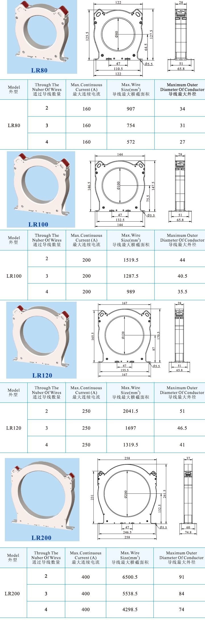 新零序LR-80、LR-100、LR-120 LR200 .jpg