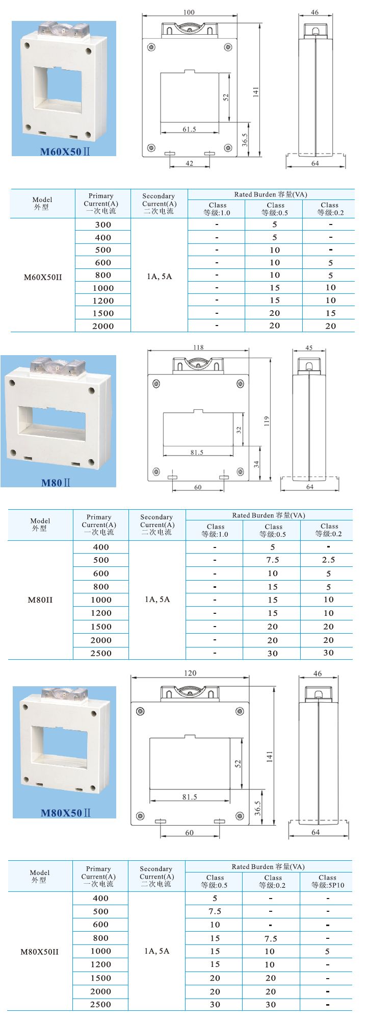 M60X50II、M80II、M80X50II _5.jpg