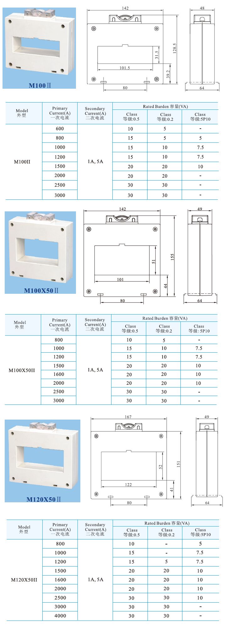 M100II、M100X50II、M120X50II _3.jpg