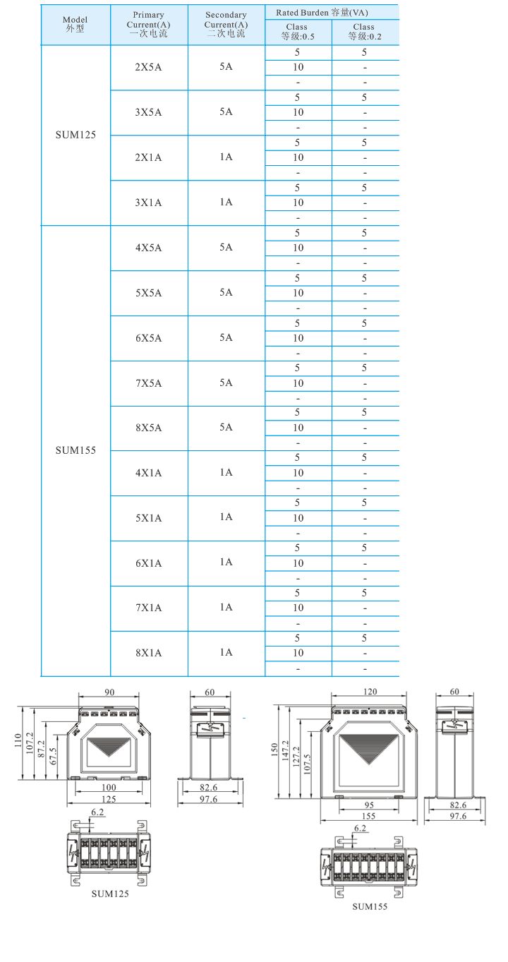 SUM125、SUM155  _1.jpg